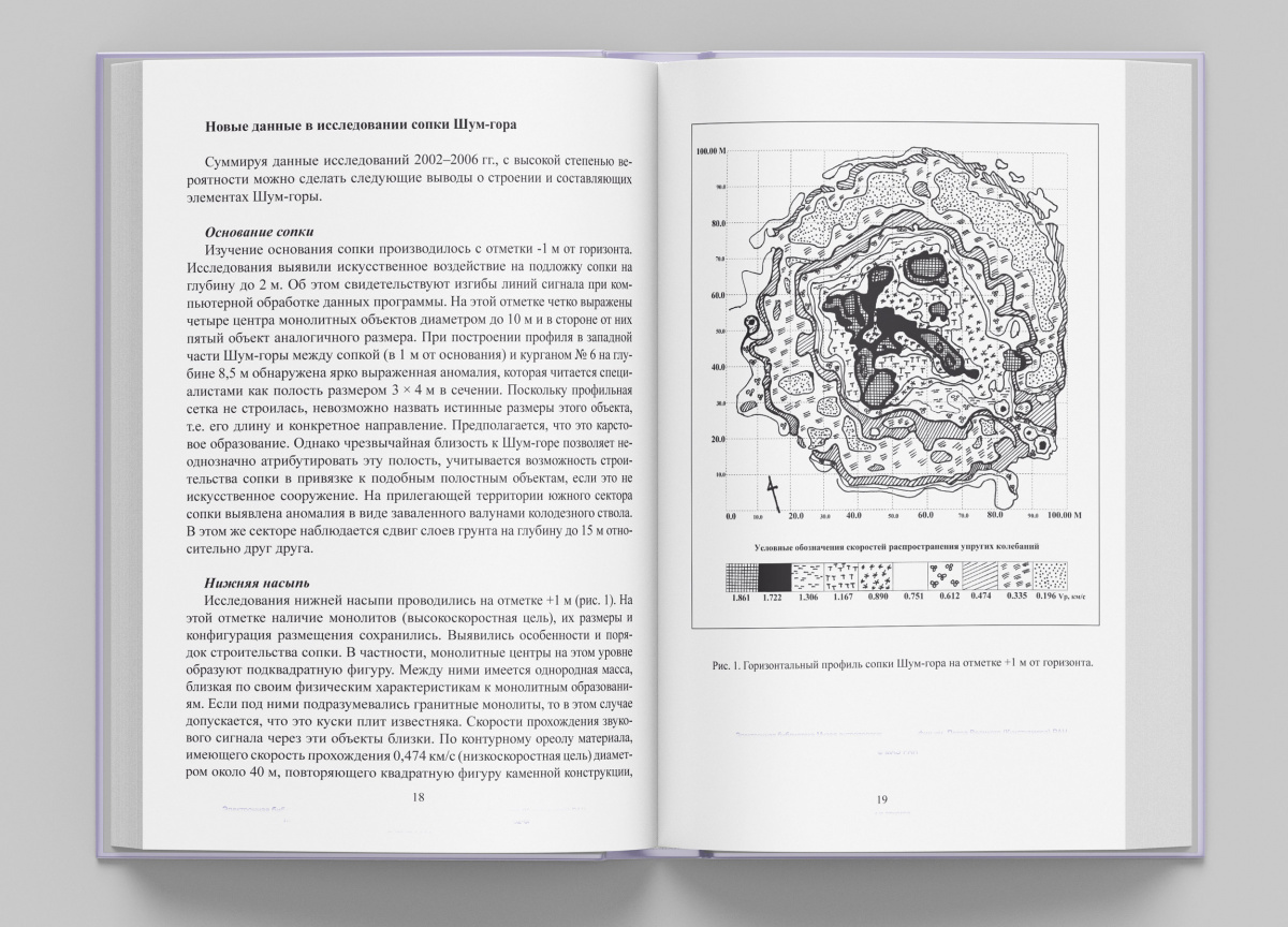 Скандинавские чтения 2006 года. Этнографические и культурно-исторические  аспекты